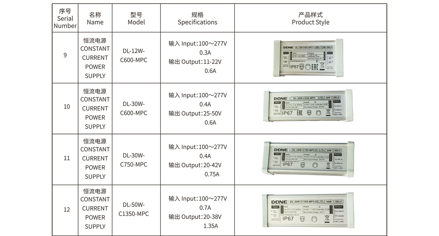 ������Դ-